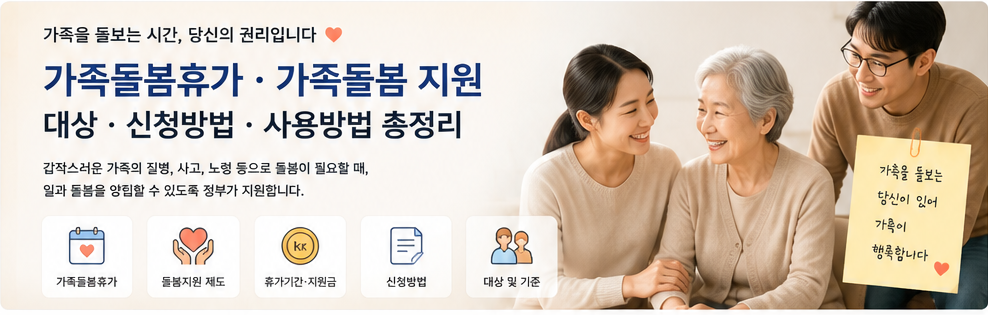 가족돌봄휴가·가족돌봄 지원 대상·신청방법·사용방법 총정리 AI 대표 이미지