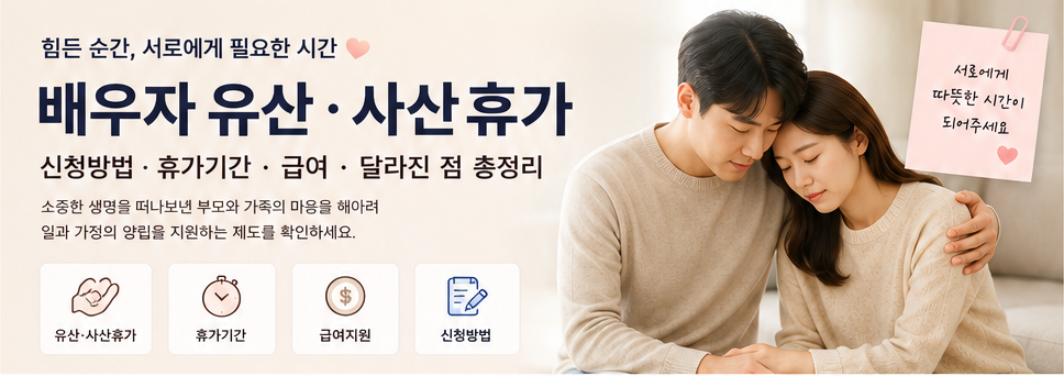 배우자 유산·사산휴가 신청방법·휴가기간·급여·달라진 점 AI 대표 이미지